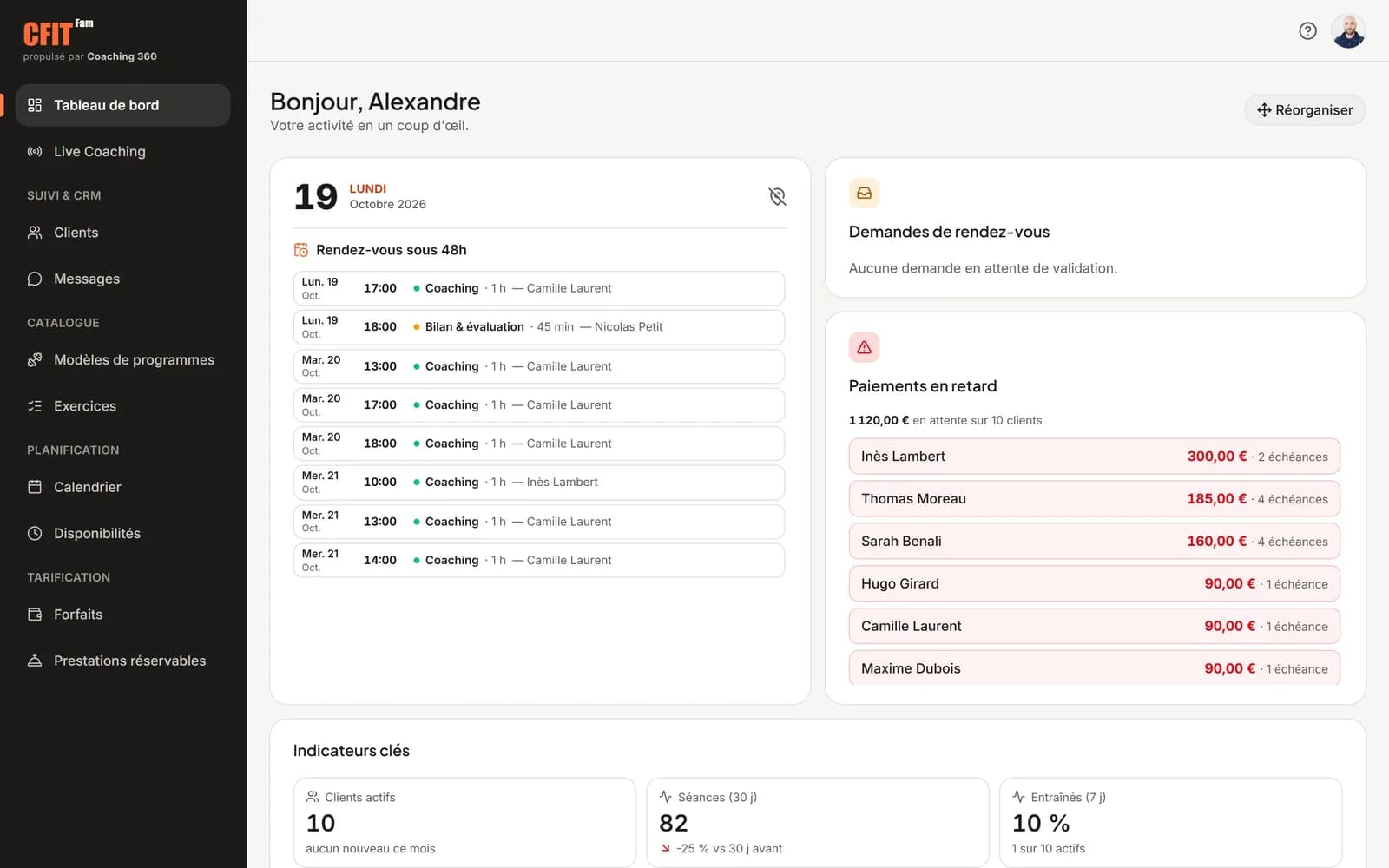 Tableau de bord du coach aux couleurs CFITFam